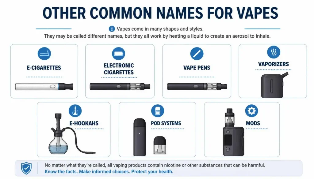 other names for vapes